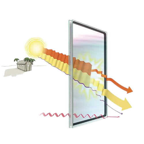 Güneş Kontrol (Solar Low-E) Kaplamalar